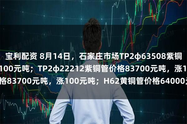 宝利配资 8月14日，石家庄市场TP2φ63508紫铜管价格82800元吨，涨100元吨；TP2φ22212紫铜管价格83700元吨，涨100元吨；H62黄铜管价格64000元吨，平。