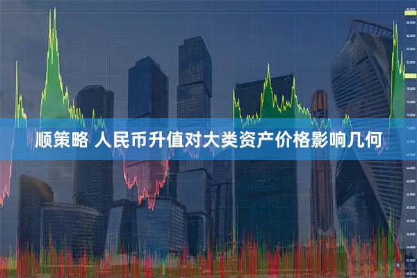 顺策略 人民币升值对大类资产价格影响几何