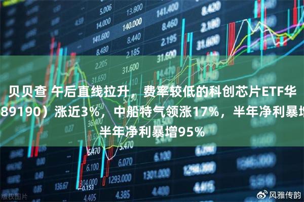 贝贝查 午后直线拉升，费率较低的科创芯片ETF华宝（589190）涨近3%，中船特气领涨17%，半年净利暴增95%